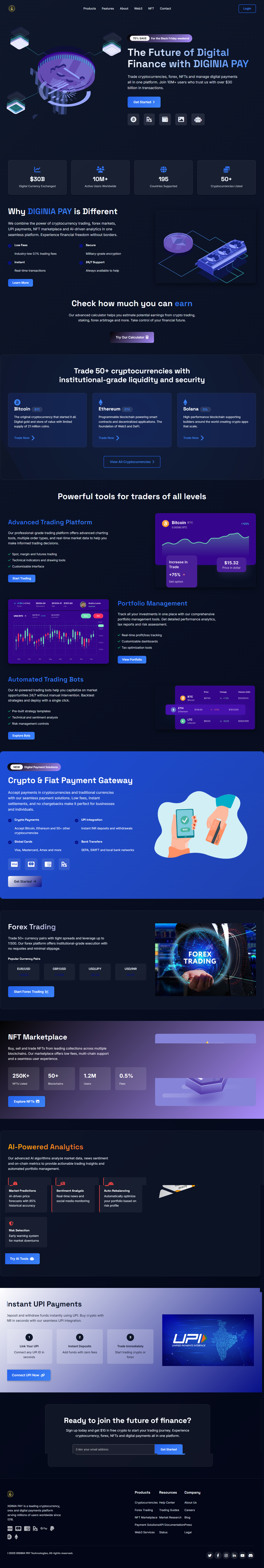 Trads and coin Management Software Developed BY TechMintLab